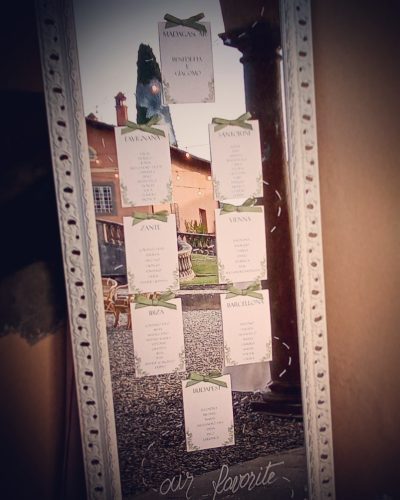B&G tableau
